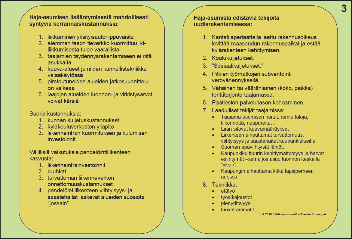 YHTEENVETO HAJA-ASUMISEN