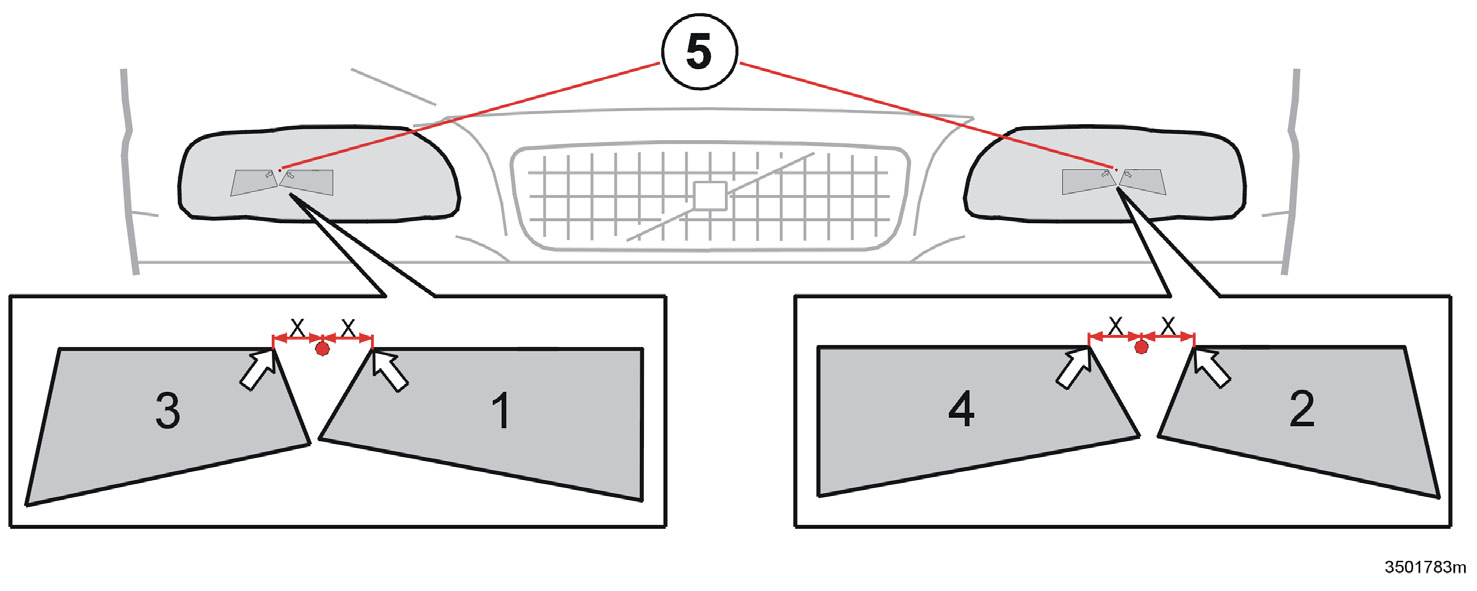 Valokuvion sovitus Peitteen sijoittaminen Bi-ksenonvalonheittimissä, 1 ja 2 vasemmalta ohjattava, 3 ja 4 oikealta ohjattava.