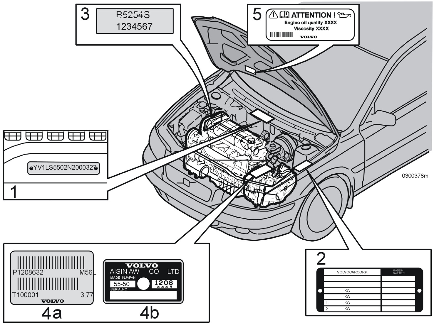 VOLVO V70, V70 R & XC70 - PDF Ilmainen lataus