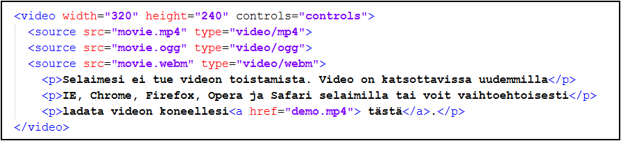 Lisäksi vanhat IEselaimet eivät tunnista uusia elementtejä ollenkaan. (W3Schools 2012d.