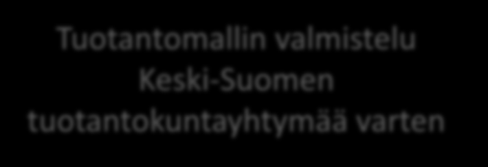 Hankkenen osio 2015 2016/10 Tuotantomallin valmistelu Keski-Suomen tuotantokuntayhtymää varten UUSI MAAKUNNALLINEN TUOTANTOMALLI SYNTYY