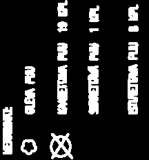 I È @ ll ll - - ç t- - - ) = _9- I I "tf CÐ I