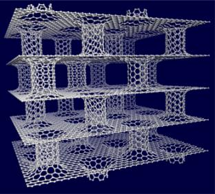 support Graphene S&T for ICT and beyond development of the science and technologies for a new