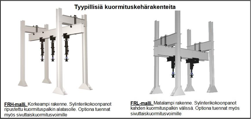 3 3 AINEENKOETUSKONE Aineenkoetuskoneella voidaan tutkia eri materiaalien mekaanisia ominaisuuksia, kuten aineen kykyä kestää ulkoisten voimien vaikutusta.