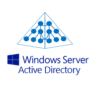 A comprehensive IAM solution Microsoft Identity Manager Windows Server Active Directory is the primary authentication source today across enterprises Active Directory Federation