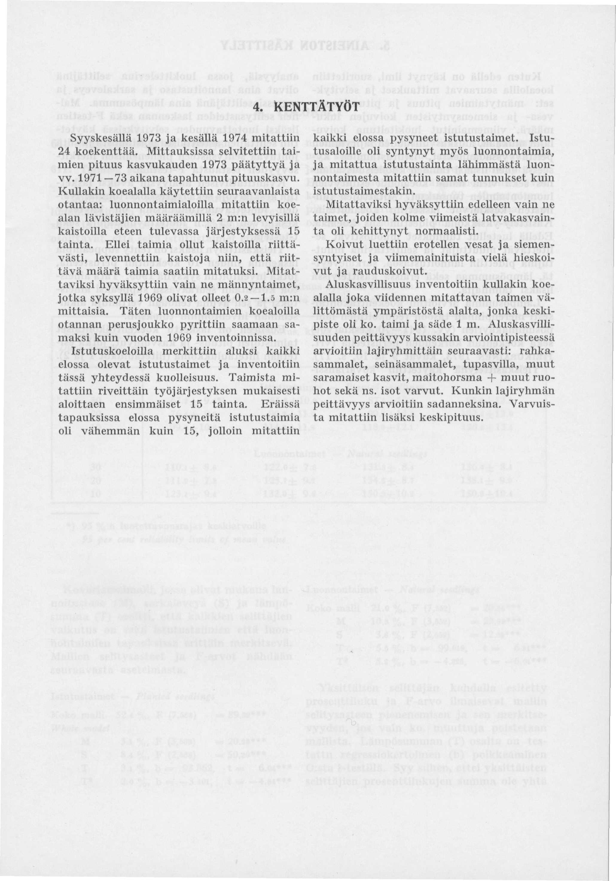 4. KENTTÄTYÖT Syyskesällä 1973 ja kesällä 1974 mitattiin 24 koekenttää. Mittauksissa selvitettiin taimien pituus kasvukauden 1973 päätyttyä ja vv. 1971 73 aikana tapahtunut pituuskasvu.