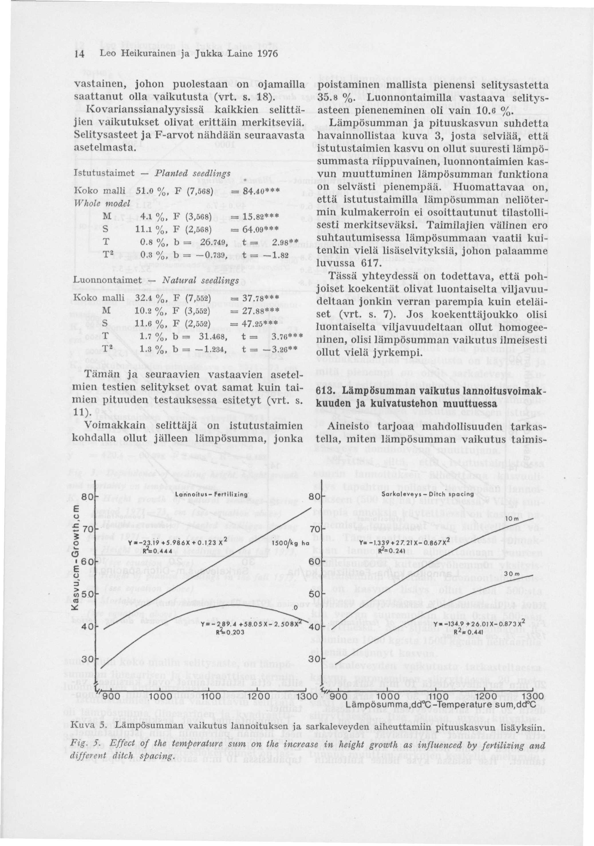 14 Leo Heikurainen ja Jukka Laine 1976 vastainen, johon puolestaan on ojamailla saattanut olla vaikutusta (vrt. s. 18).