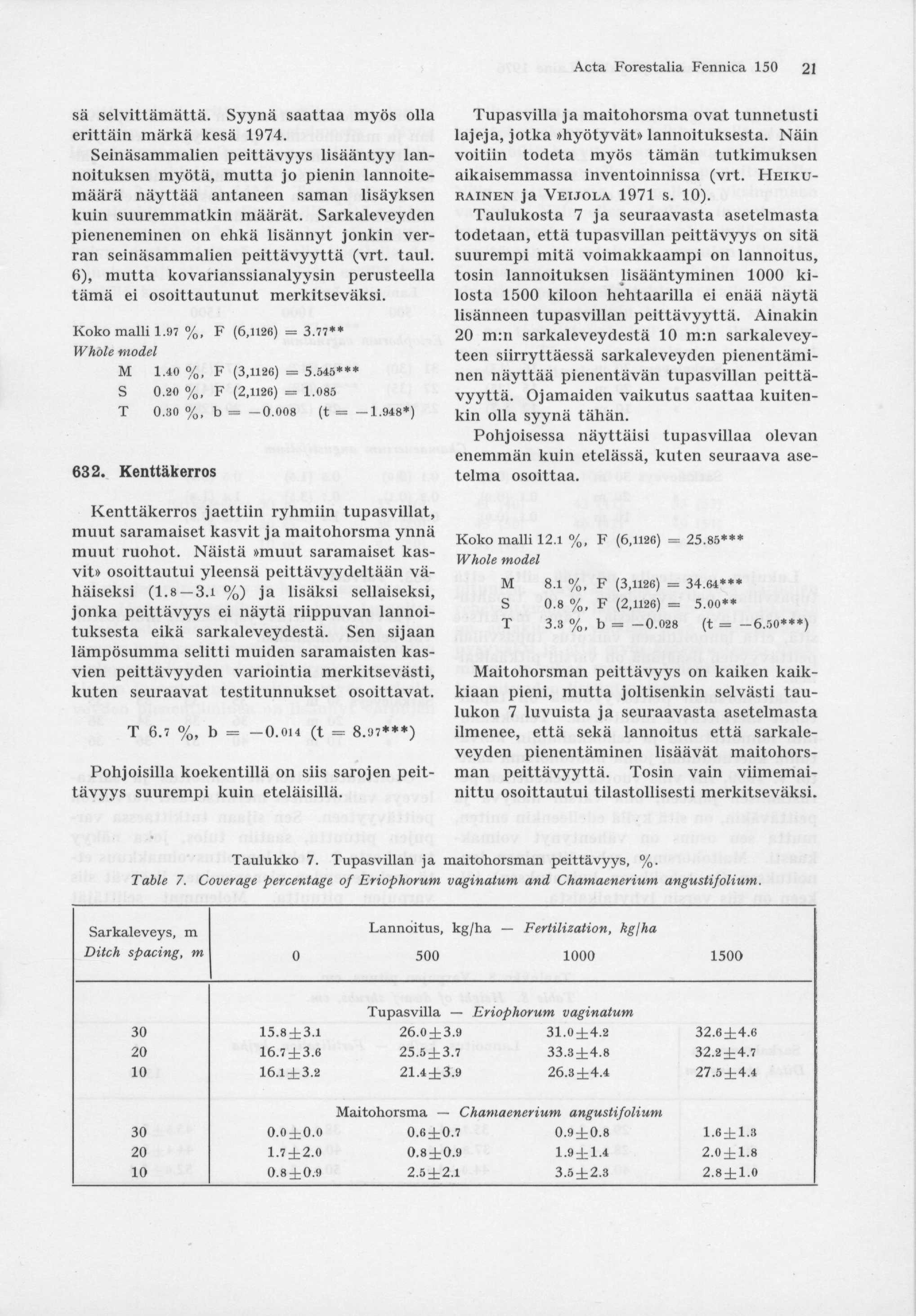 Acta Forestalia Fennica 150 21 sä selvittämättä. Syynä saattaa myös olla erittäin märkä kesä 1974.