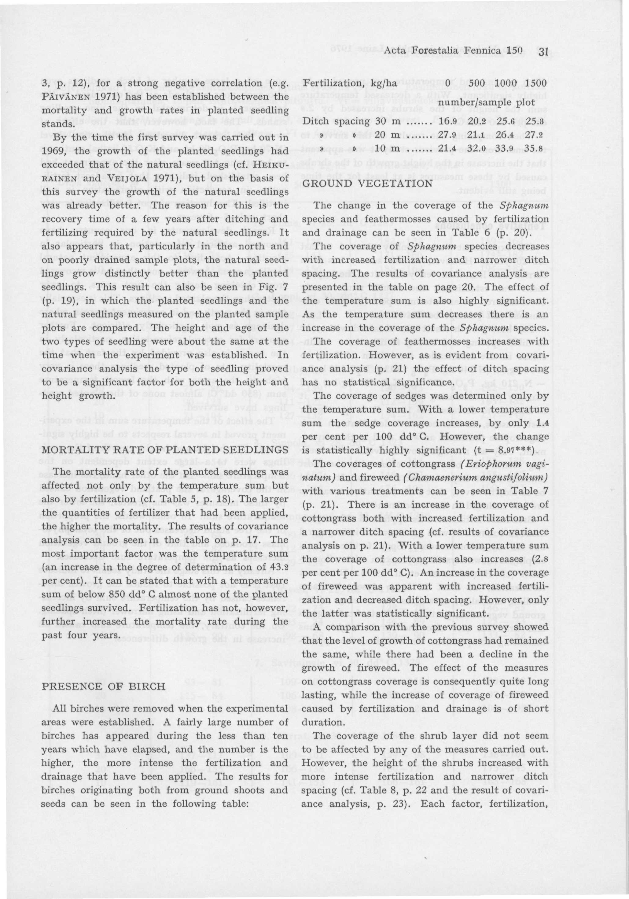 Acta Forestalia Fennica 150 31 3, p. 12), for a strong negative correlation (e.g. PÄIVÄNEN 1971) has been established between the mortality and growth rates in planted seedling stands.