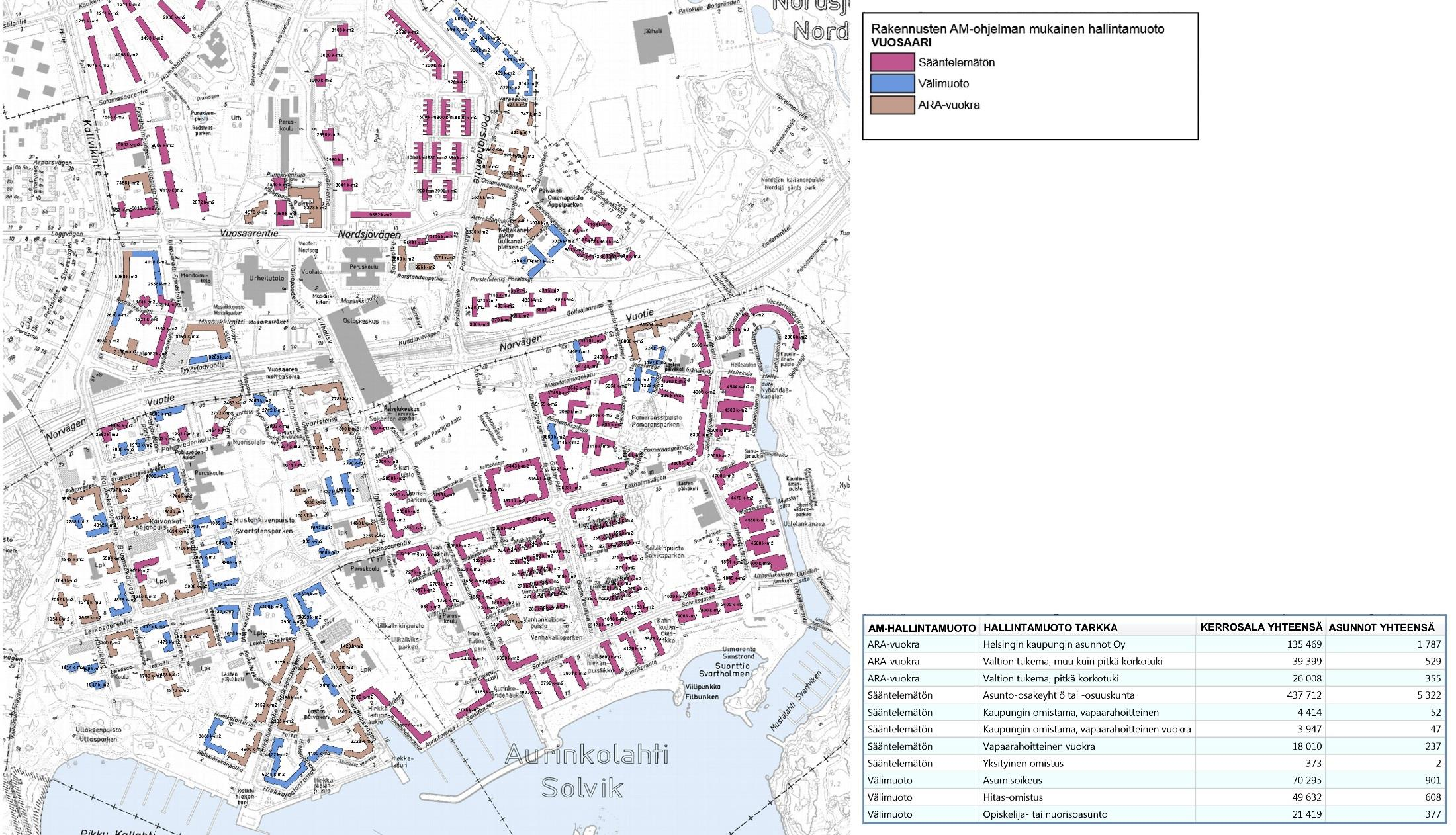 Keski-Vuosaari 1960 alkaen Kallahti 1990 alkaen Aurinkolahti 2000 alkaen Nykyinen Vuosaari on rakennettu karkeasti