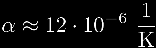0 2-20 -9 σ 10⁶ N/m²