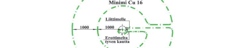 Lahdenperä Janne Opinnäytetyö 29 jossa usein oleskelee ihmisiä tai kotieläimiä, näin myös pylväsmuuntamolla, jos erillinen maadoitus. Kuvassa 6 on kahden potentiaalintasausrenkaan periaatekuva 6.