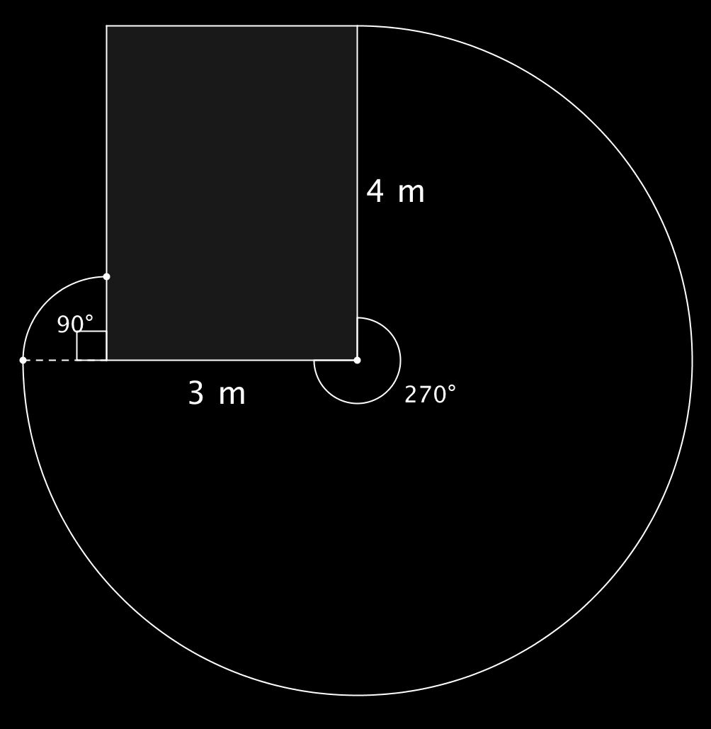 Tekijä Pitkä matematiikka 3 14.10.016 9. a) Alue muodostuu kahdesta ympyräsektorista.