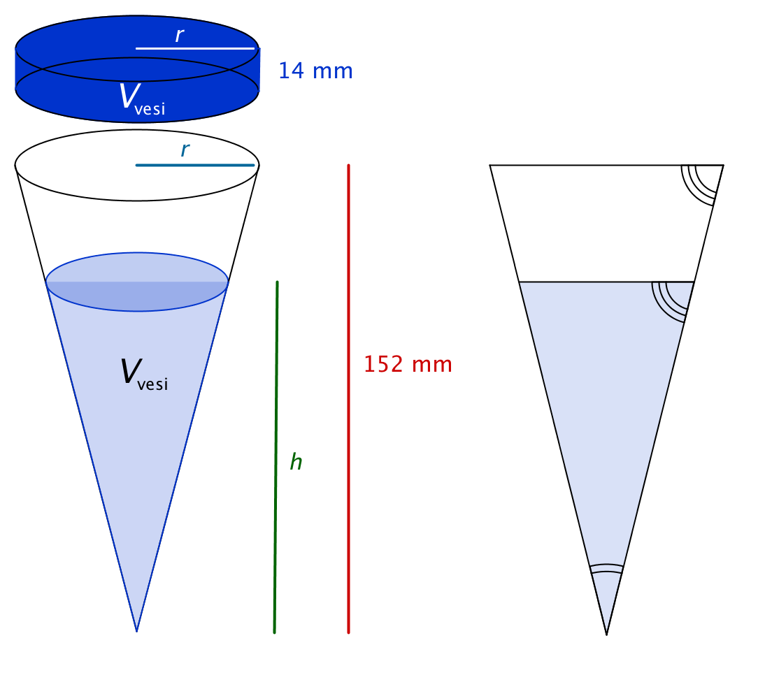 Tekijä Pitkä matematiikka 3 10.