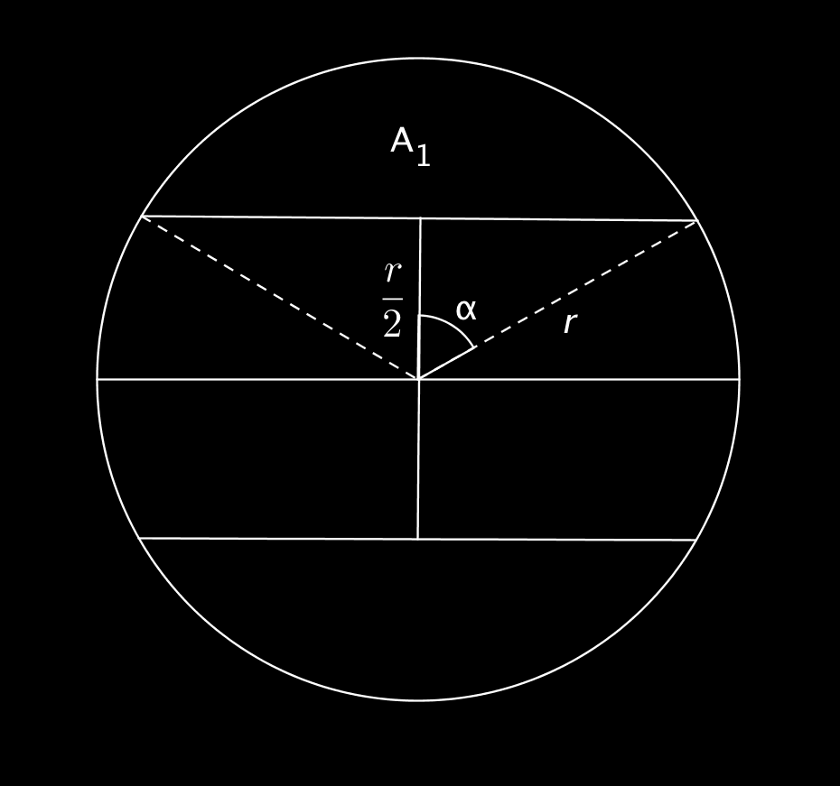 Tekijä Pitkä matematiikka 3 0.10.016 K4 Viipaleita on kahdenlaisia, kaksi ympyräsegmenttiä ja neljä keskelle jäävää viipaletta.