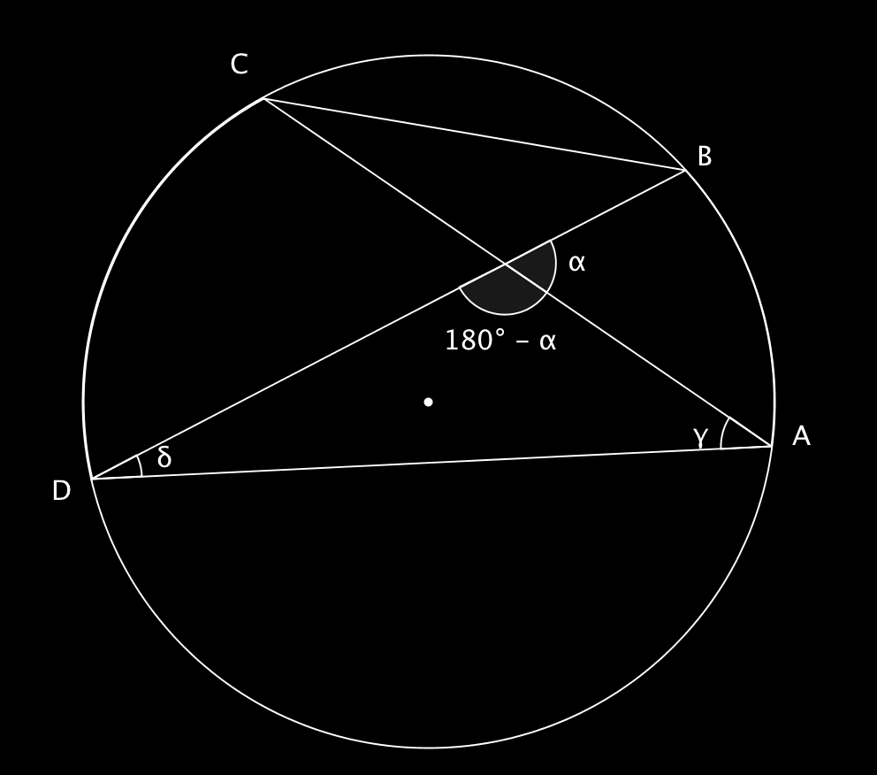 Tekijä Pitkä matematiikka 3 0.10.016 K44 Kuvan merkinnöillä kaaren AB asteluku on δ ja kaaren CD asteluku on γ.