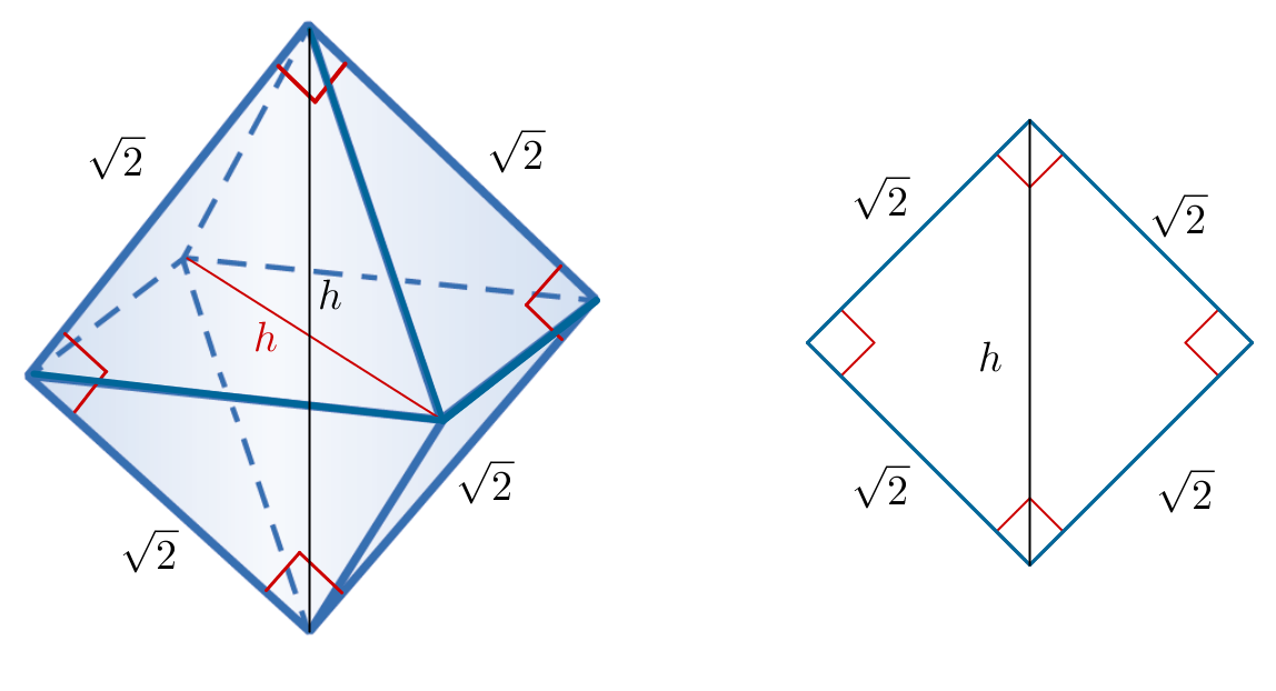 Tekijä Pitkä matematiikka 3 10.10.016 K66 Säännöllisen oktaedrin poikkileikkaus on neliö. Oktaedrin korkeus h on h = + = + = 4 h = (± ) 4 = -sivuisen neliön lävistäjä.