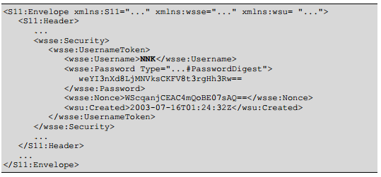 muodostus: Base64(SHA-1( nonce + created + password ) ).