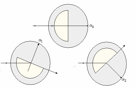 S-08-0 OPTIIKKA 5/6 kokoaisheijastukse rajakulma. Nämä äkyvät suoraa tarkkailemalla taittuutta sädettä levy ulkopuolella. Kokeellie tilae esitetää kuvassa 4. Kuva 4. Kokoaisheijastukse mittaamie.