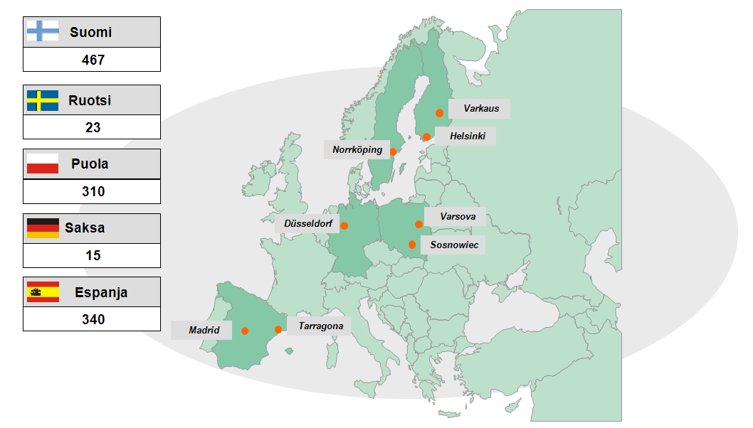 12 Varkaudessa toimiva Foster Wheeler Energia Oy, mikä näkyy tummennettuna (Kuva 1) ja Ruotsissa toimiva tytäryhtiö Foster Wheeler Energi AB ovat osa Foster Wheeler Energia Oy Groupia, joka on osa