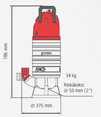 mallisto (ITT Flygt)