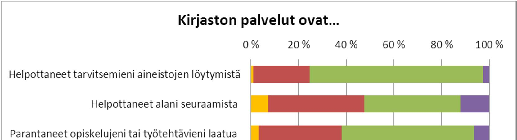 Kuvio 25.