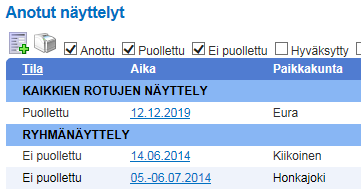 Piirin Omakoira-sivuilla voidaan rajata, mitkä anomukset ovat näkyvissä.