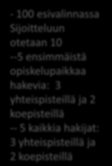 ) Hakukohteiden keskinäiset riippuvuudet Kesken Valmis Hakukohde x Kyllä palaa Lääketieteen valinta 2013/1.2 Kyllä Ei Otetaanko kaikki ehdot täyttävät vai vain tietty määrä? (Vrt. matlun suoravalinta.