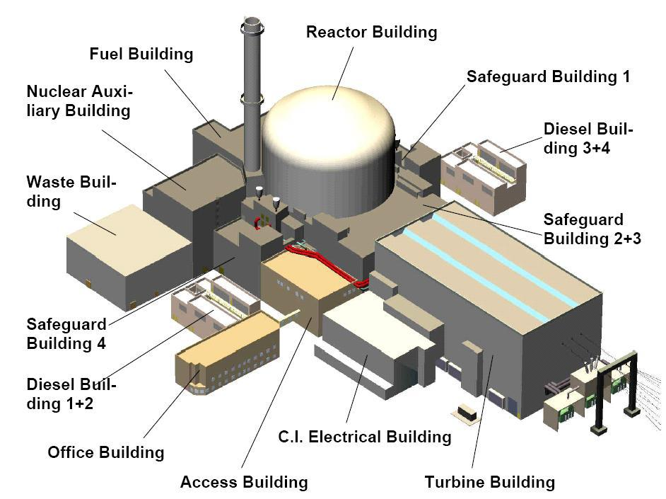 YDINVOIMALAITOSALUEEN RAKENNUKSET Liite 1 reaktorirakennus (Reactor Building) ydinpolttoainerakennus (Fuel Building) apurakennus (Nuclear Auxiliary Building) ydinjäterakennus (Waste Building)