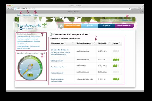 Unohtuneen tunnuksen ja salasanan voi tilata osoitteesta: http://www.fimnet.fi/tunnus/ Lääkärit, jotka eivät ole Lääkäriliiton jäseniä voivat tilata Taitoni.