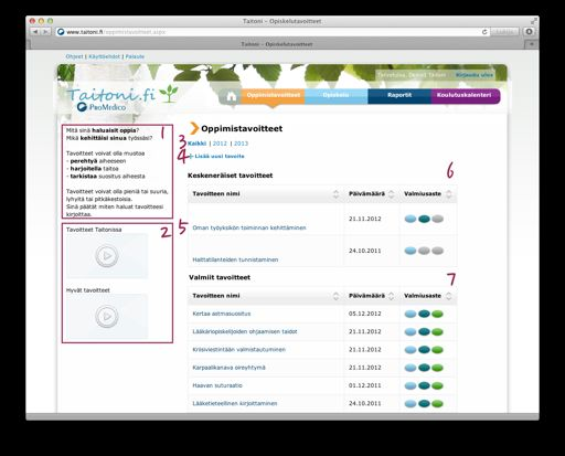 Oppimistavoitteet 3 Ohjeita 1. Ohjeita tavoitteiden muotoiluun 2. Ohjevideon omien tavoitteiden muotoilusta ja tavoitteista Taitoni.fi:ssä Oppimistavoitelista 3.