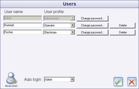 15 Ohjelmaan voidaan tehdä usean eri tason käyttäjäprofiileja. Käyttäjäprofiilit on suojattu salasanalla (kuva 12).
