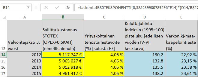 Tehokkuusluvun laskeminen