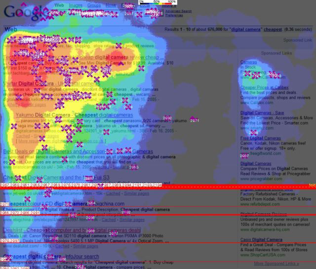 kohtaan hakutuloksia Googlen käyttäjän huomio kiinnittyy parhaiten. Miten näitä kahta internetmarkkinoinnin keinoa sitten tulisi käyttää?