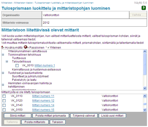 Mittaristonäytön ominaisuudet 3/3 1. Tulosprisman kohdan valinta (teksti muuttuu tummennetuksi) Mittaristoon liitetyt, tulosprisman mukaisesti luokitellut mittarit 2.