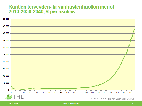 LAUSUNTO VALIOKUNNALLE 5(5)