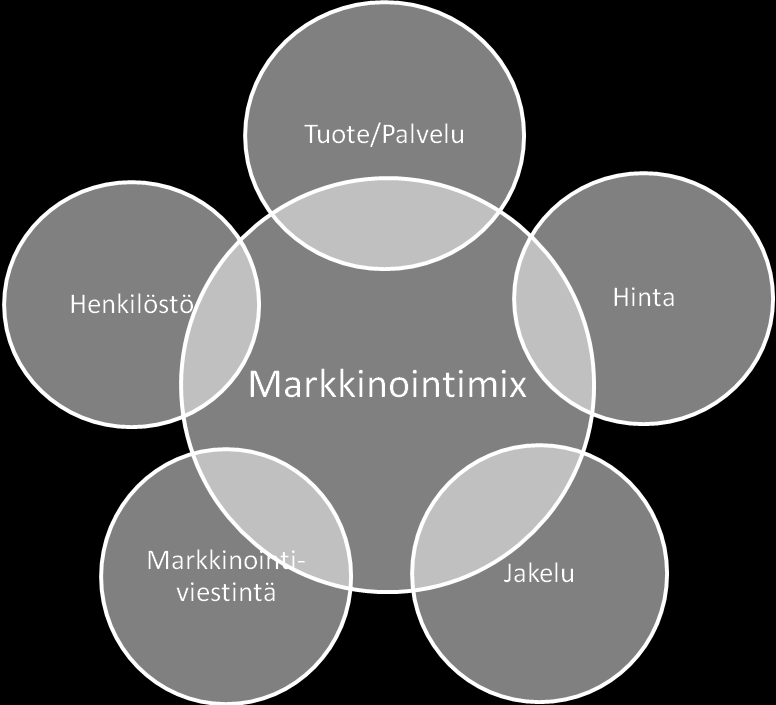 Suistohallilla, joka on Porvoon suurin kamppailulajikeskittymä, treenataan usean eri seuran voimin varatuissa tiloissa, mielipiteet eroavat ja erimielisyyksiä syntyy.