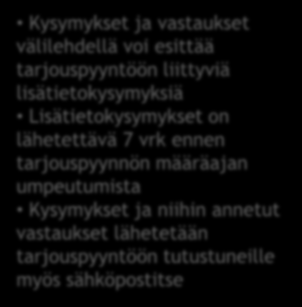 Kysymykset ja vastaukset Kysymykset ja vastaukset välilehdellä voi esittää