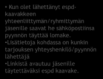 Pyyntö yhteenliittymän/ryhmittymän jäsenen kelpoisuusselvityksen täyttämiseksi Kun olet lähettänyt espdkaavakkeen yhteenliittymän/ryhmittymän jäsenille saavat he