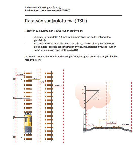 RATATYÖN