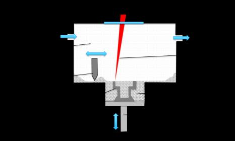 Photopolymer Vat /