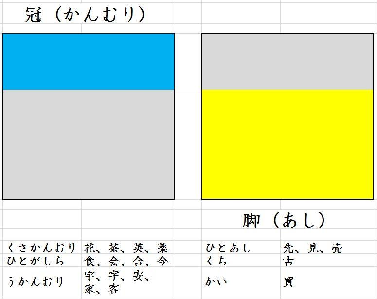 & Tsukuri (oikea osa) 3-2.