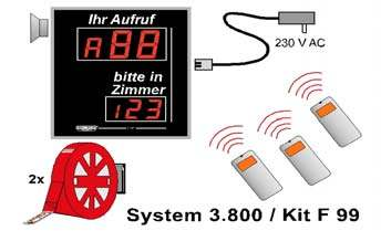 EN-3.800.22 EN-3.800.91 EN-3.800.32 MEMO Maxi Kit B (langattomalla radiolähettimellä) valmisti pakettijärjestelmä 3-merkkisellä punaisella LED näytöllä, RS 485 datasiirto ja radiolähetin, koostuu: 3.