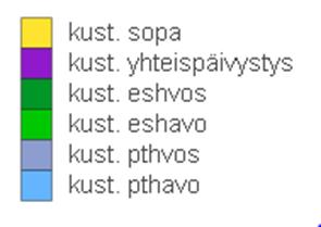 (kust/plas) episodiin kuuluvien