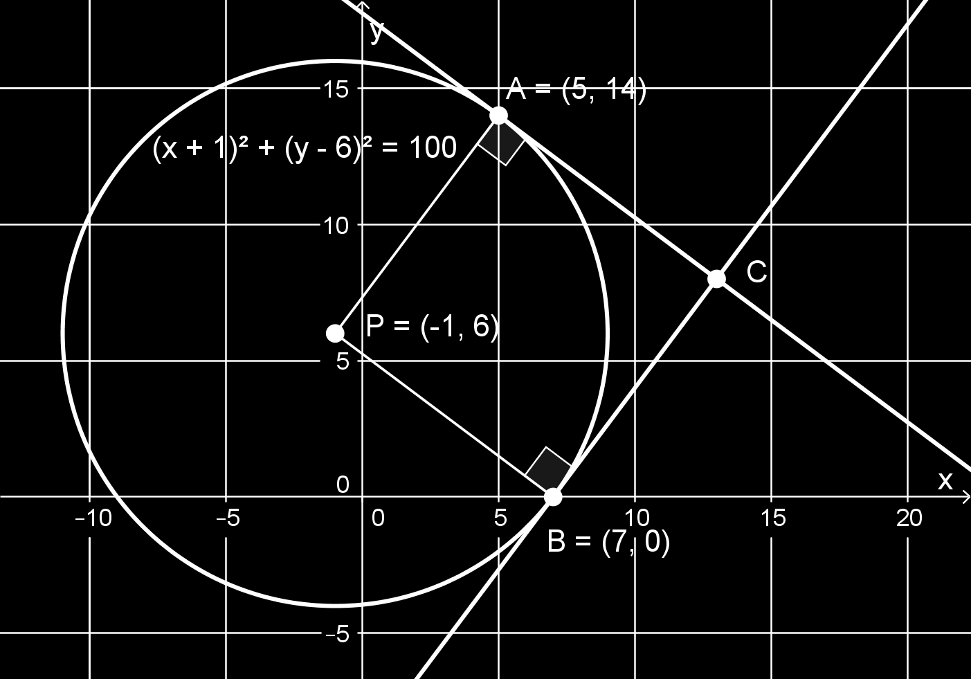 kpa = 14 6 = 4 5 ( 1) 3 kpb = 0 6 = 3 7 ( 1) 4 Pisteen A kautta piirretty tangentti on kohtisuorassa