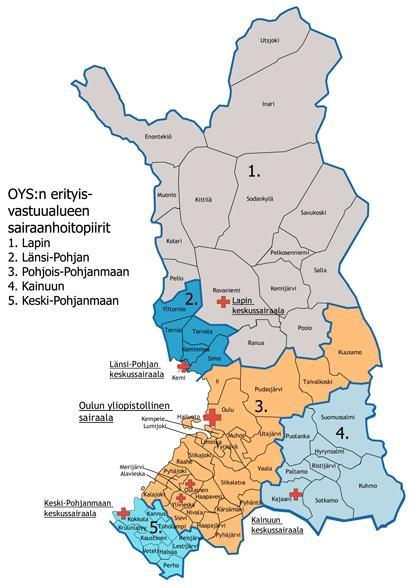 KUVIO 2.