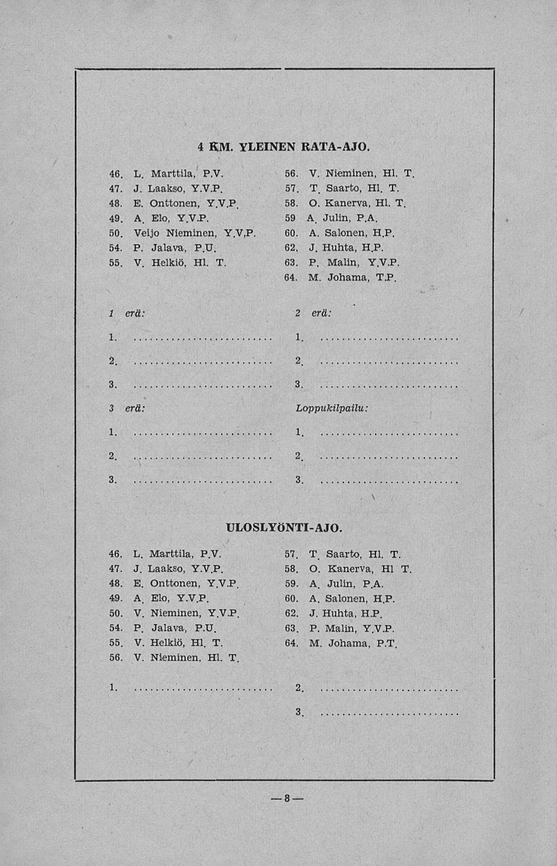 4 KM. YLEINEN RATA-AJO. 46. L. Marttila, P.V. 47. J. Laakso, Y.V.P. 48. E. Onttonen, Y.V.P. 49. A. Elo, Y.V.P. 50. Veijo Nieminen, Y.V.P. 54. P. Jalava, P.U. 55. V. Helkiö, Hl. T. 56. V. Nieminen, Hl.