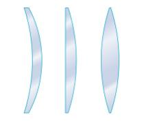 Tavallisesti linssiä ympäröi sama väliaine (esimerkiksi ilma), jolloin n 3 n 1 ja kuvausyhtälö saa muodon 1 1 n2 n1 1 1 ja m. (6.5.