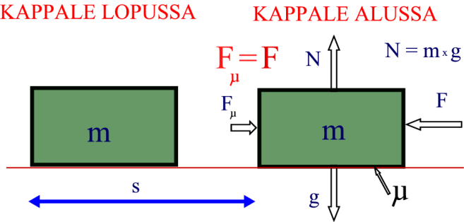 Copyrigh Io Jokinen Kuva 7.