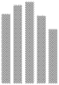 Sianlihantuotanto milj. kg,3 tilaa* 5,3 3,, 6, 5 9 5, 3, 3, tilaa* 7,, 39 5 59,,, milj.